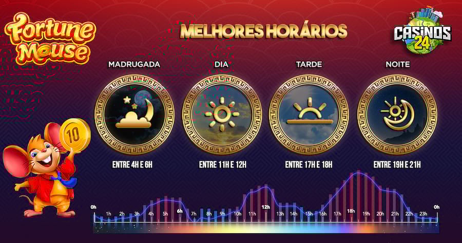 slots pagantes