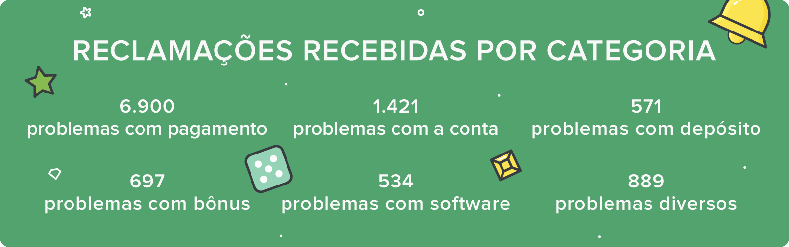 aposta duplo duplo basquete