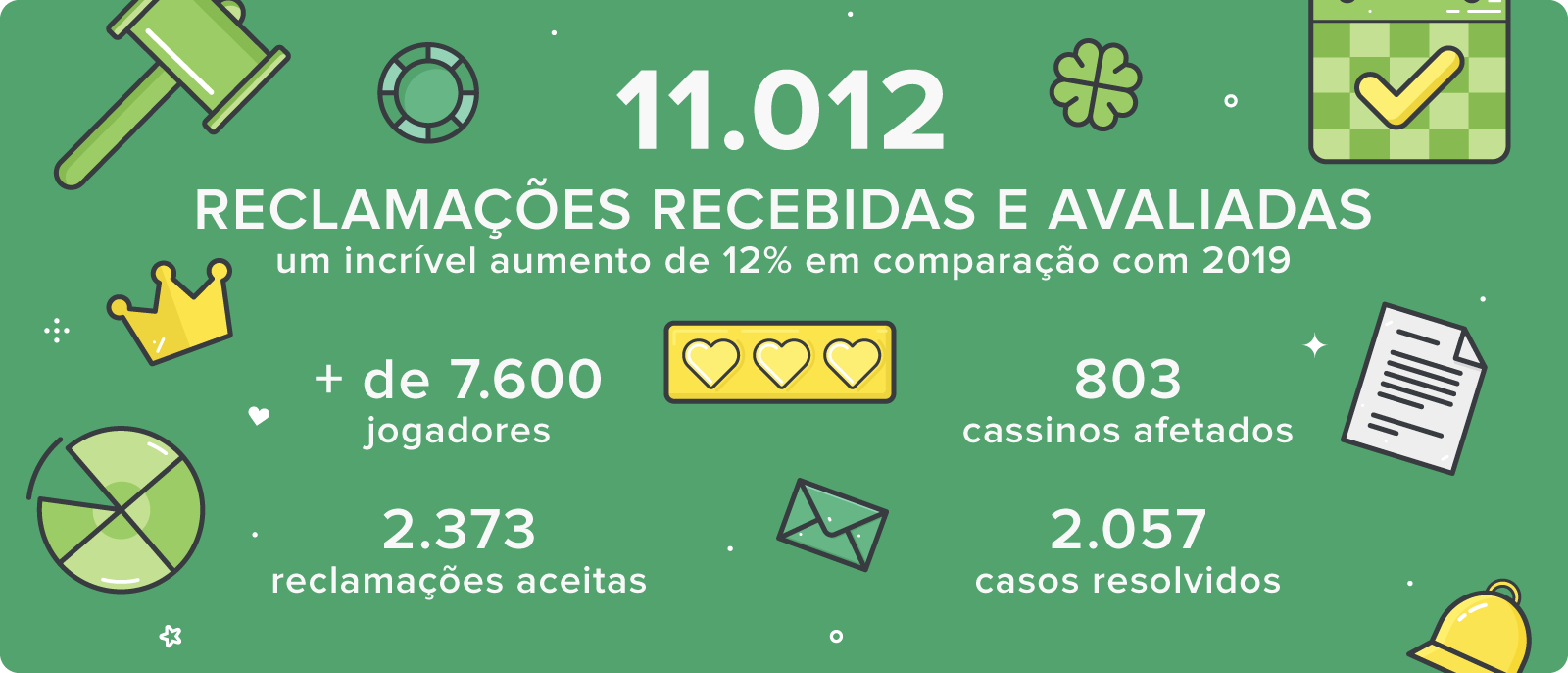elenco de jogos vorazes em chamas
