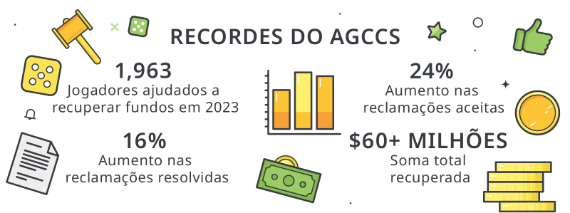 jogos leve para pc