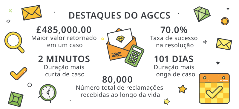 valor das apostas da mega da virada 2022