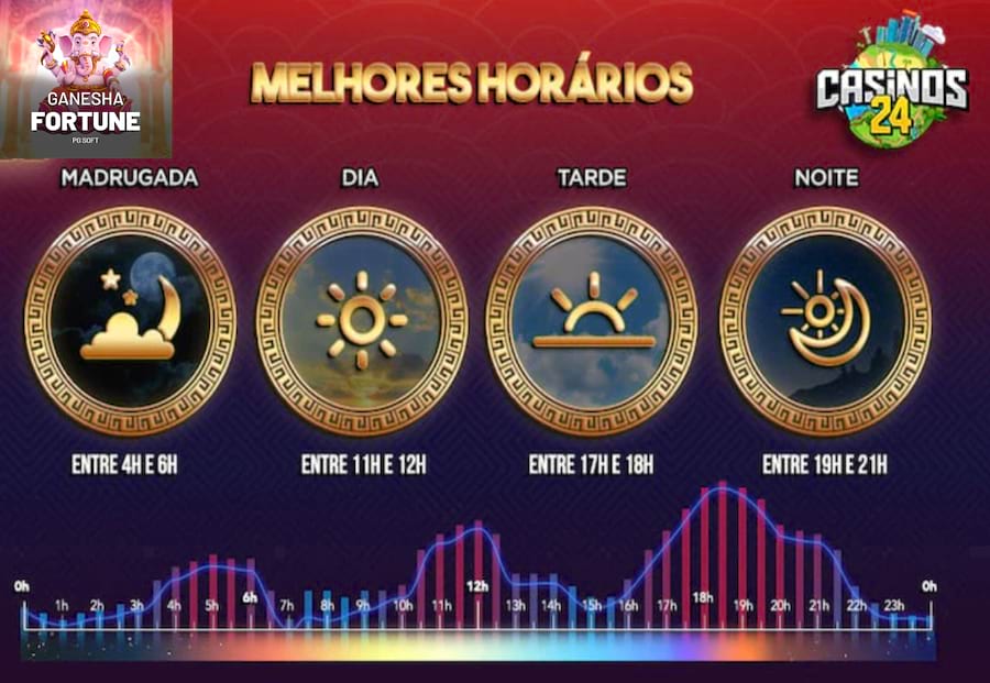 esportiva bet casino