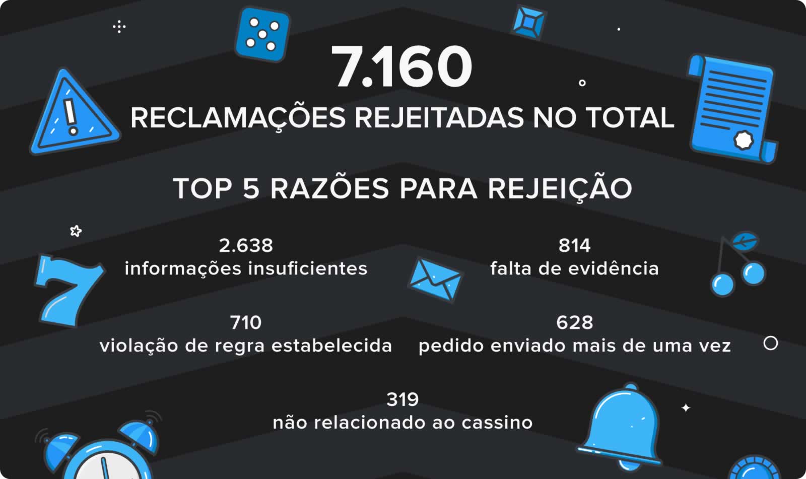 chefinho 777 slots