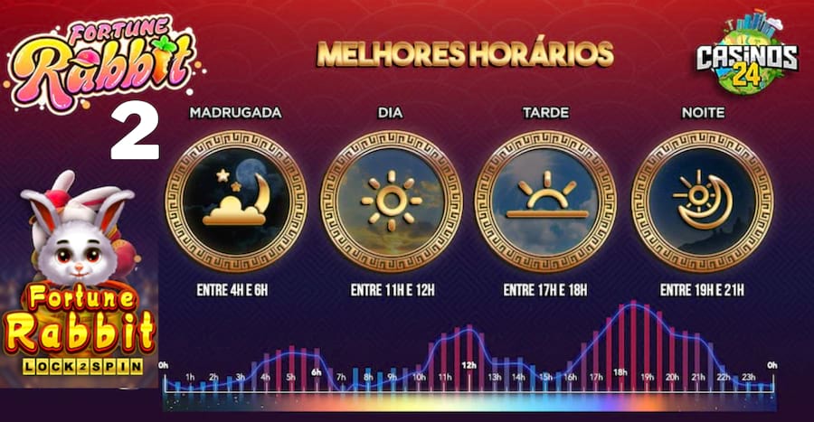 quina concurso 5881