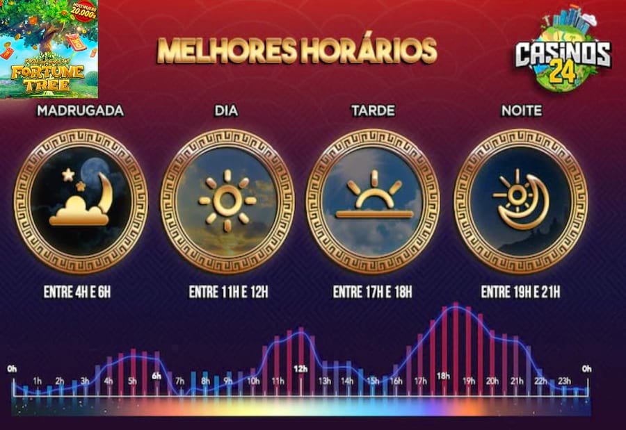 jogo da seleção brasileira