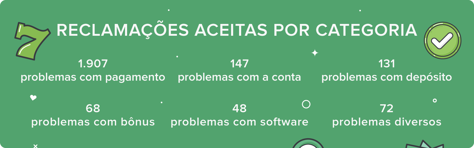 sinonimo de realizada