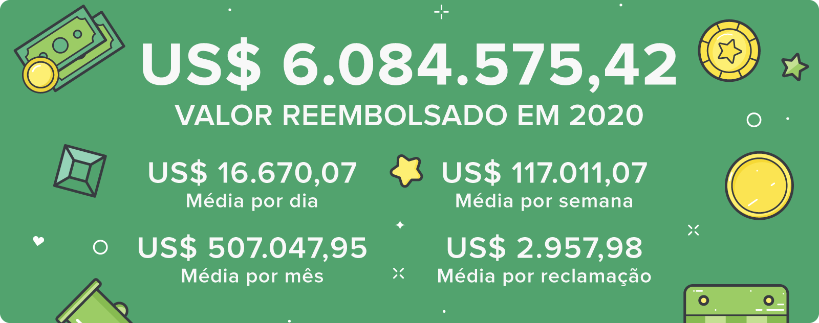 jogo do tigrinho aposta