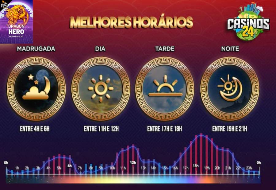betsports