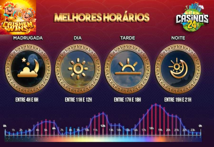 jogos.brasil copa