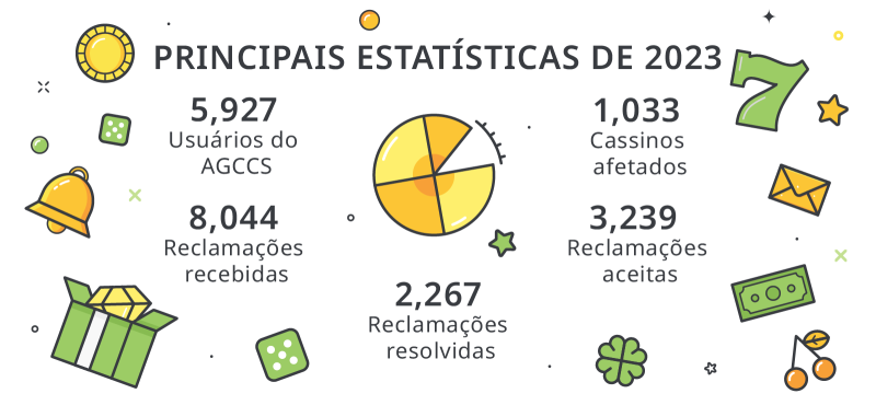 ganhar dinheiro com apostas futebol